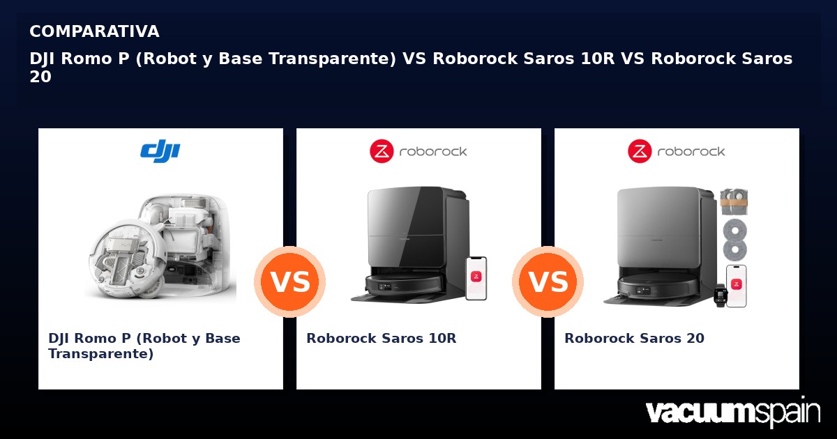 DJI Romo P (Robot y Base Transparente) vs Roborock Saros 10R vs ...